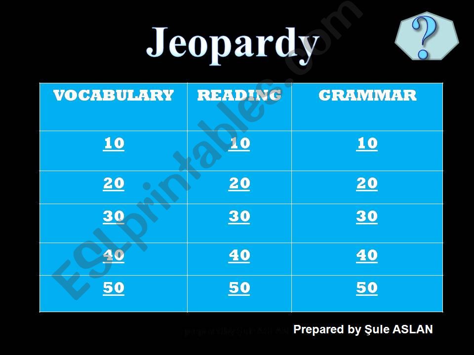 Jeopardy Game for Elementary Students