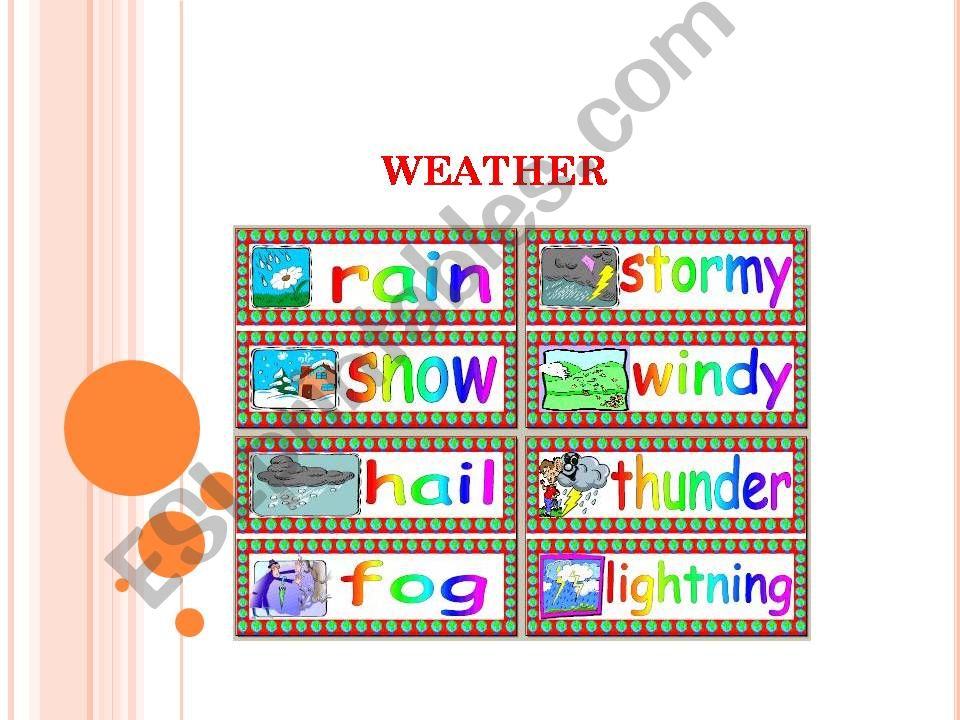 VOCABULARY ABOUT WEATHER powerpoint