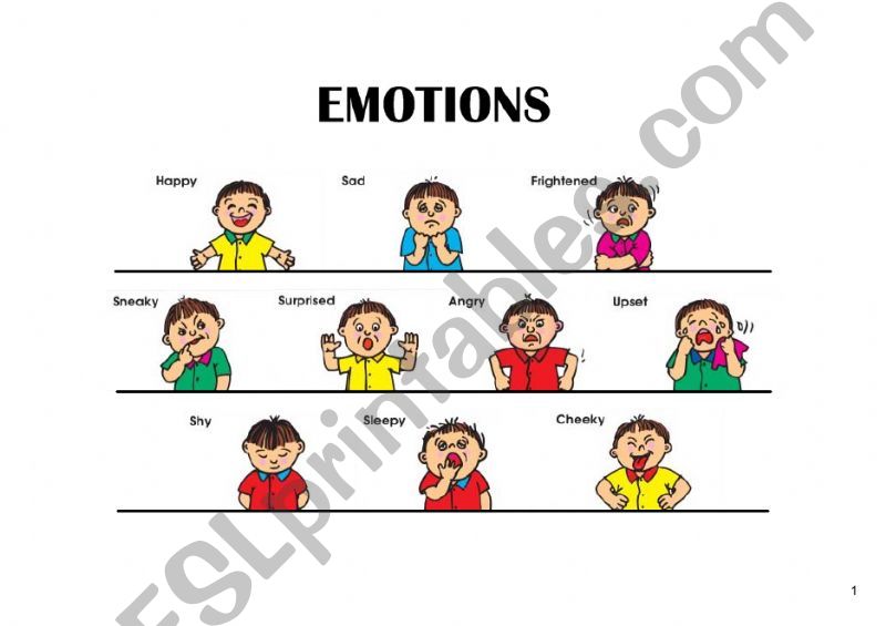 Emotions powerpoint