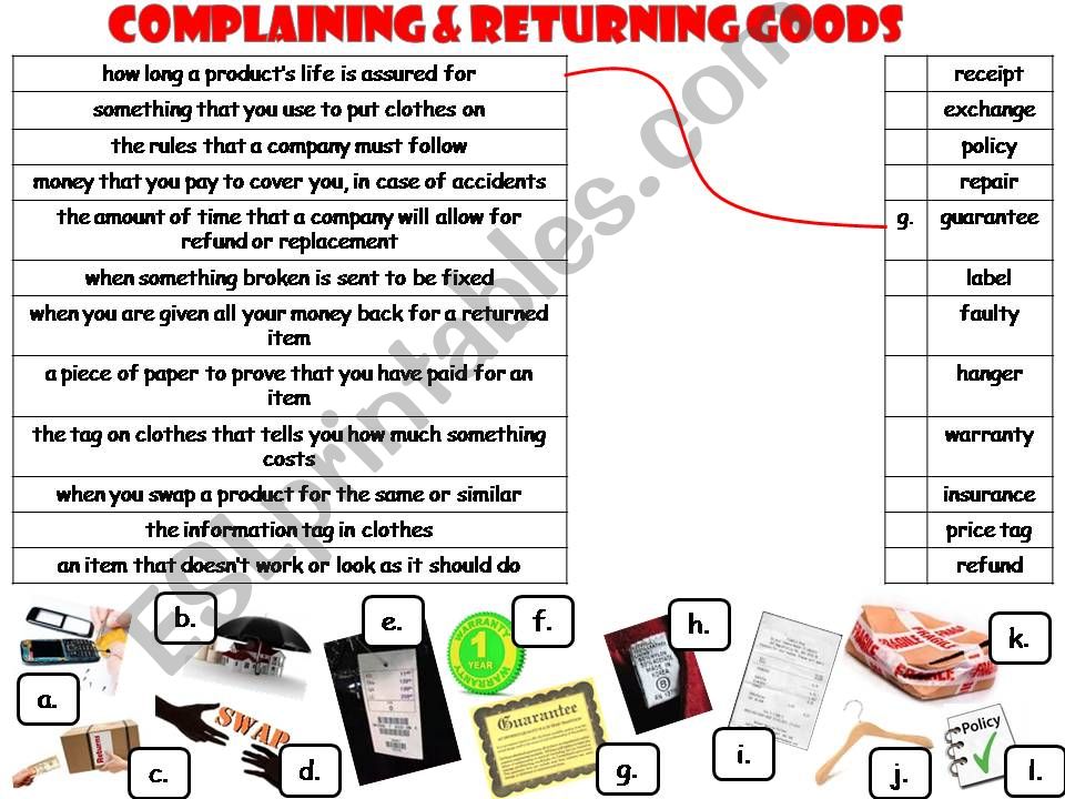 Complaining and Returning Goods