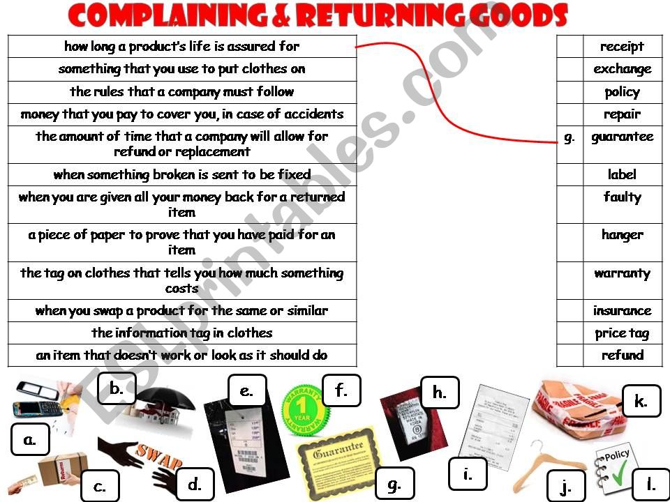 Complaining and Returning Goods