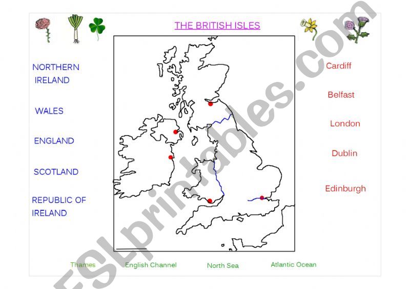 The British Isles powerpoint