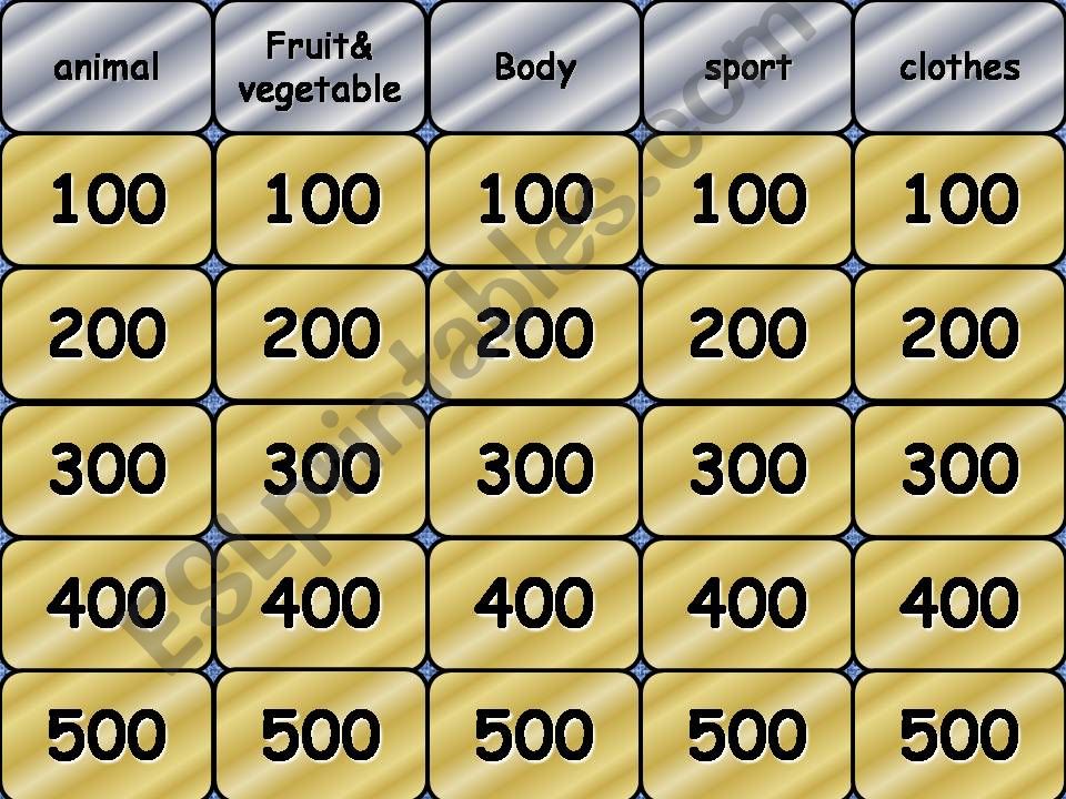 jeopardy powerpoint