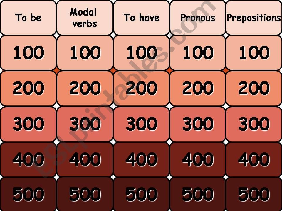 jeopardy powerpoint