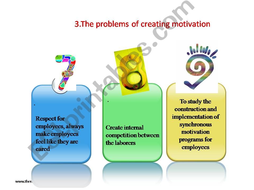 MOTIVATING EMPLOYEES 2 powerpoint