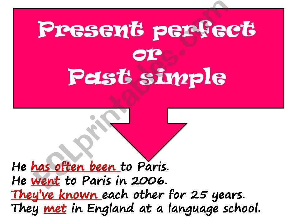 PRESENT PERFECT OR PAST SIMPLE