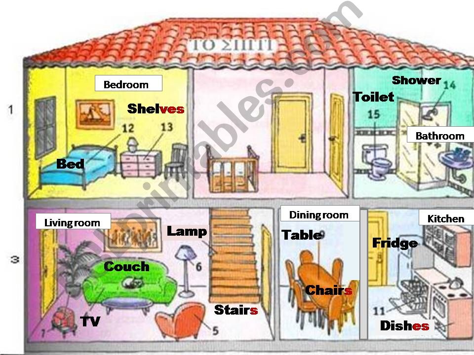house vocabulary powerpoint