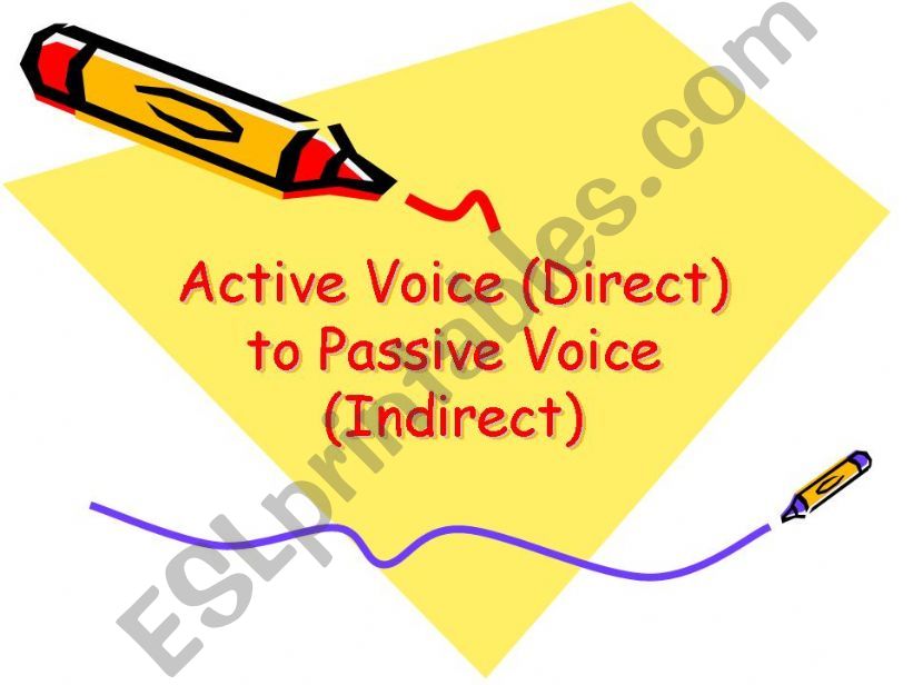 Active Voice to Passive Voice powerpoint