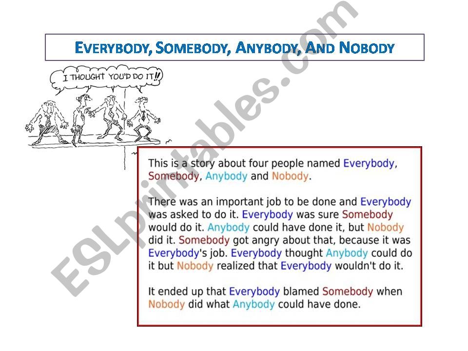 Indefinite pronouns powerpoint