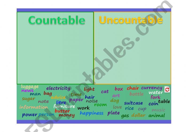 Countable - Uncountable powerpoint