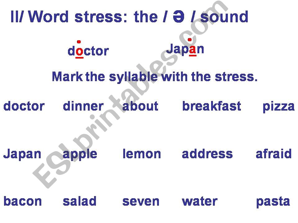 Unit 6 Phonetic powerpoint