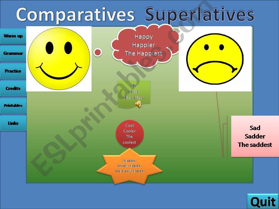 Comparatives and superlatives powerpoint