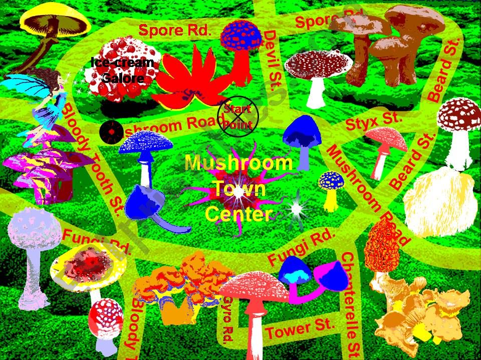 Directions Find the location (place) in Mushroom Town Animated