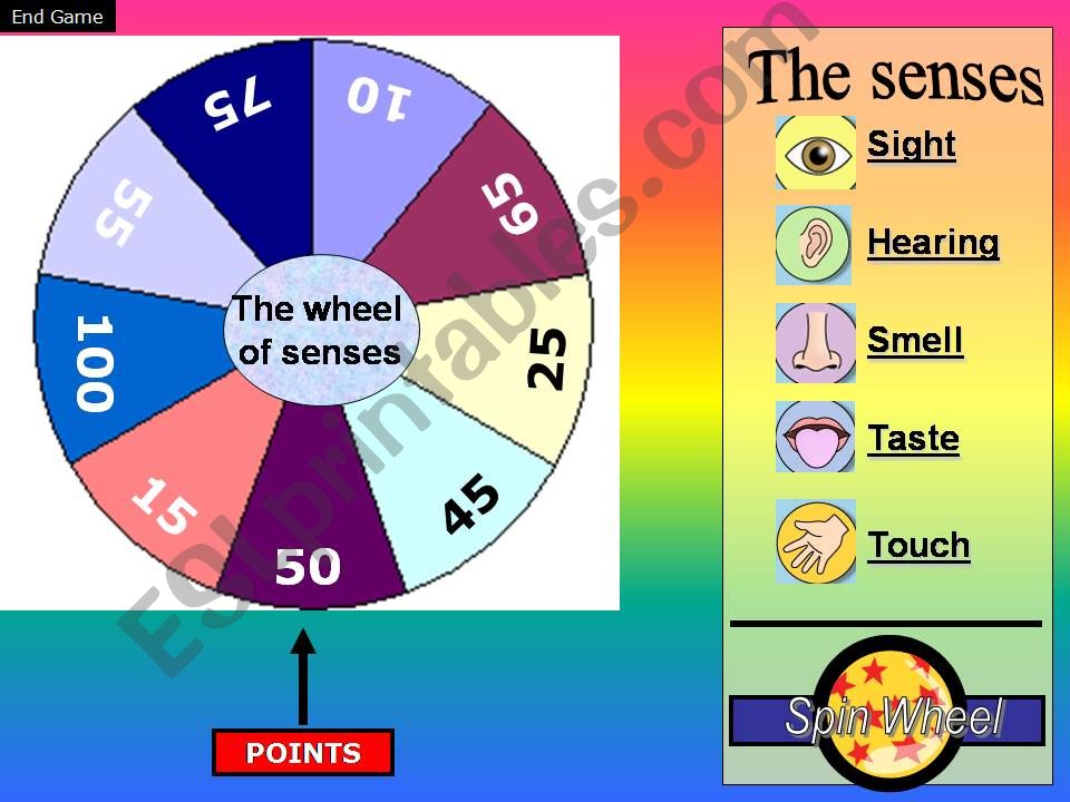 The five senses game powerpoint