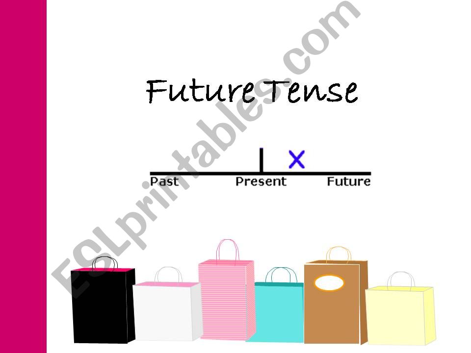 future tense powerpoint