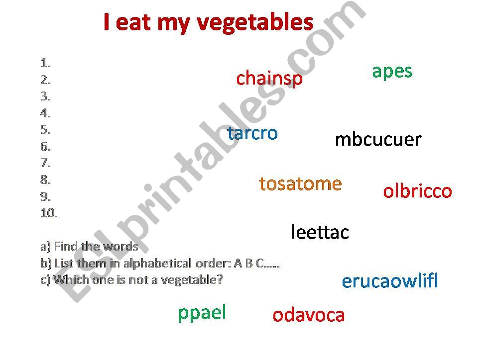 I eat my veggies powerpoint