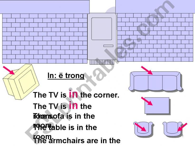 position of preposition powerpoint