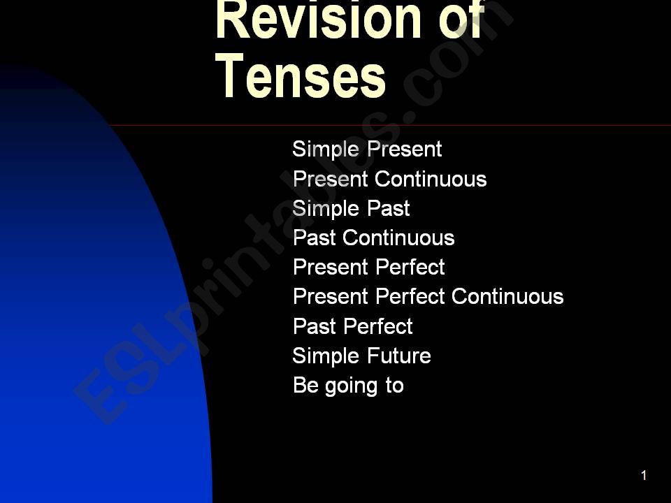 Revision of Tenses powerpoint