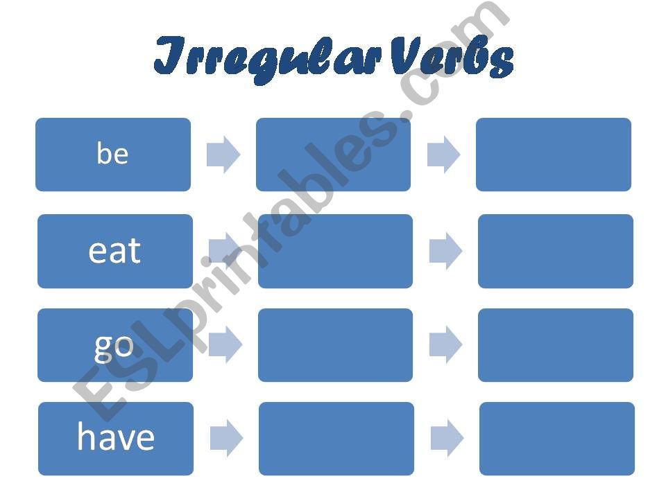 Irregular Verbs powerpoint