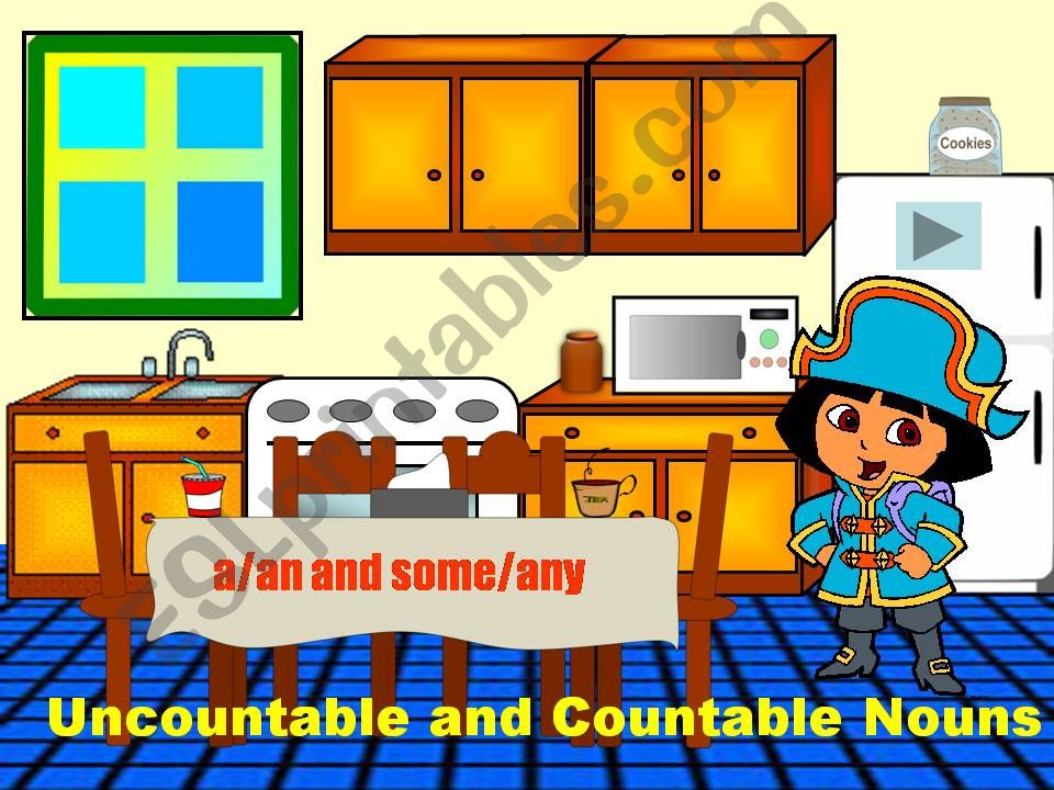 Dora Explores English:  Countable and Uncountable Nouns