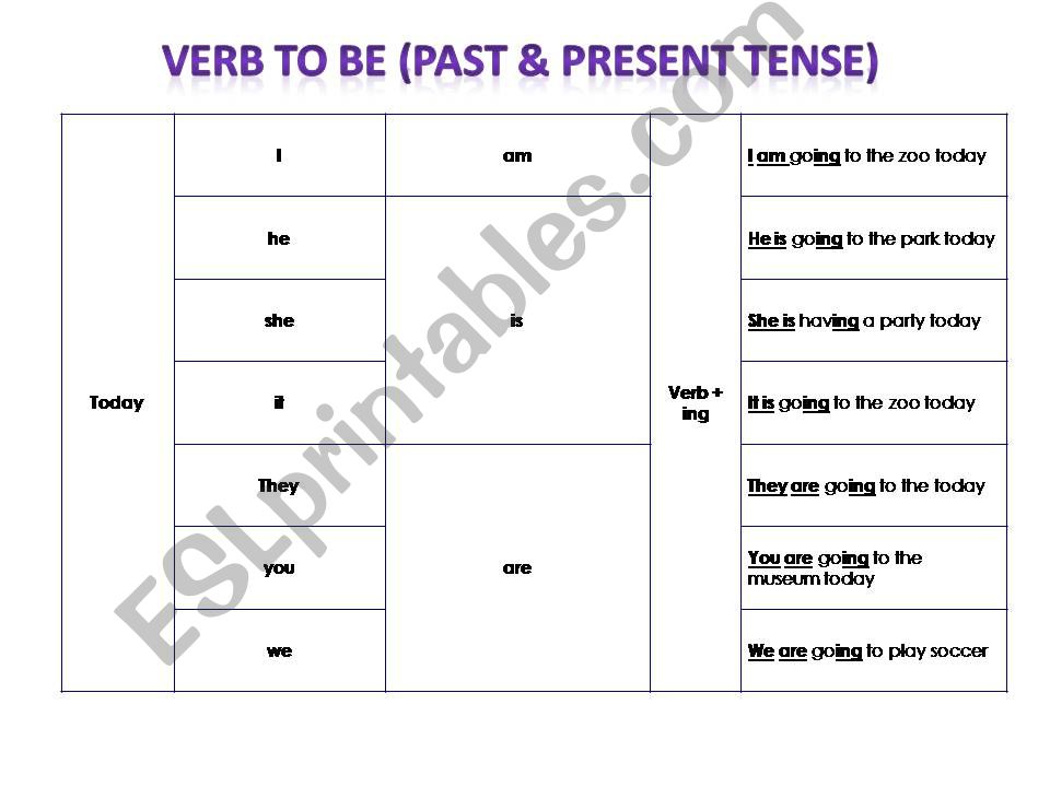 structure powerpoint