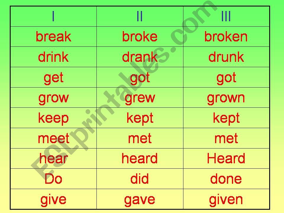 Irregular verbs powerpoint