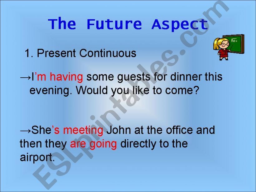 The Future Aspect powerpoint