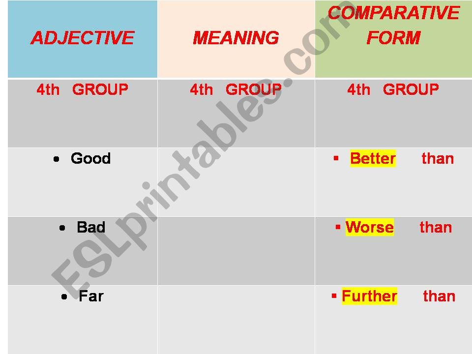 comparatives part 2 powerpoint