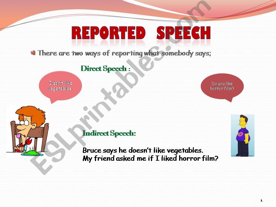 Reported speech powerpoint