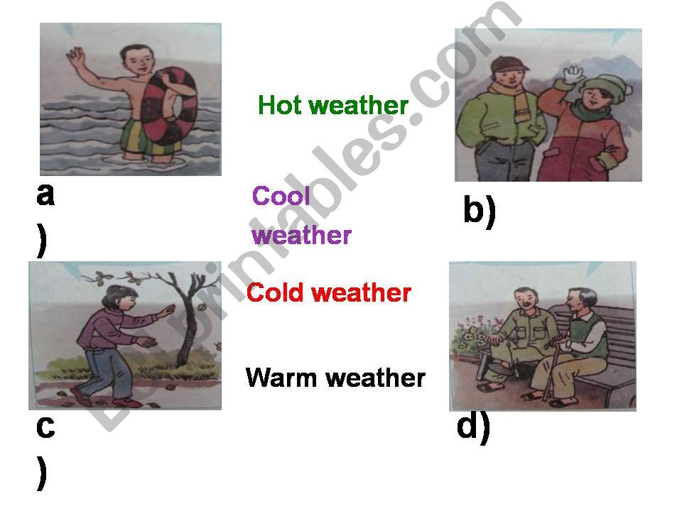 WEATHER AND ACTIVITIES powerpoint