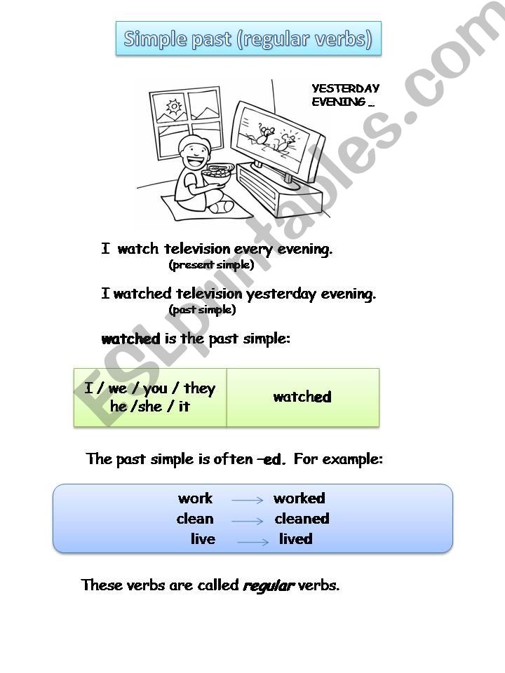 Simple past (regular verbs) powerpoint