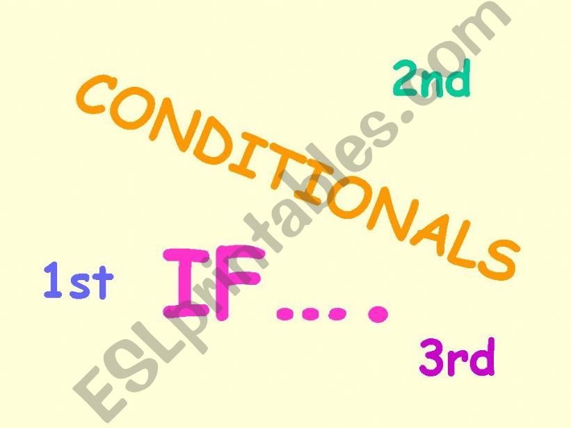 1_2_3_CONDITIONALS powerpoint