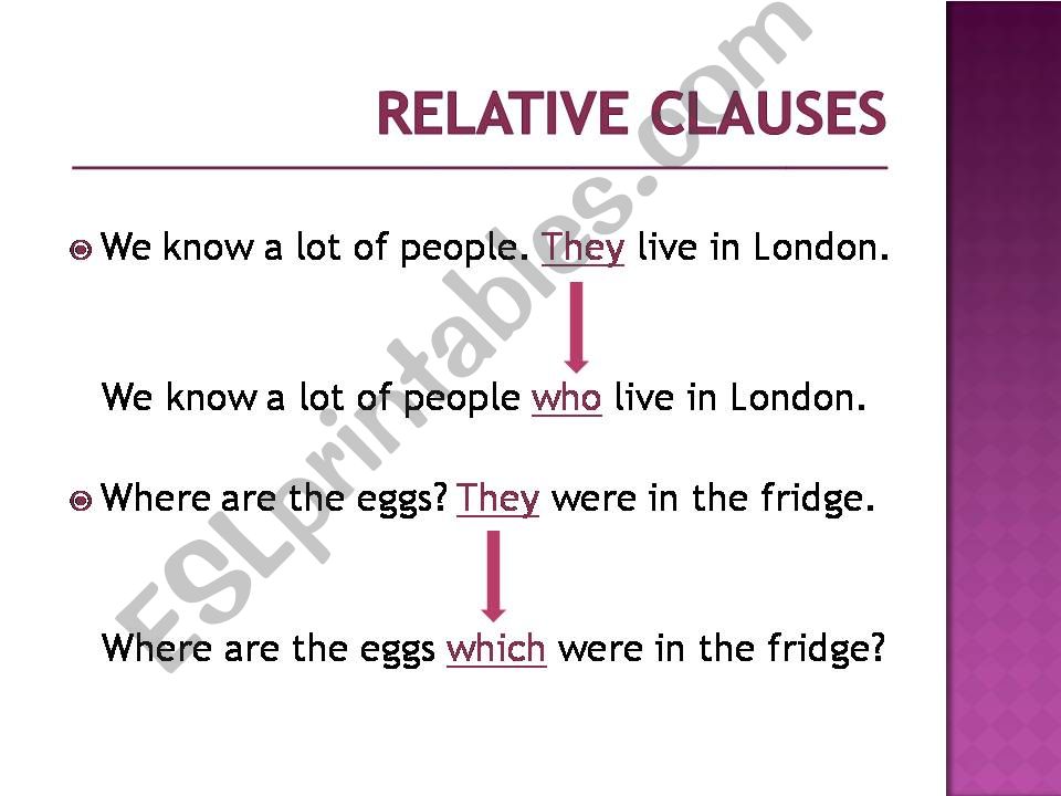 Relative clauses powerpoint