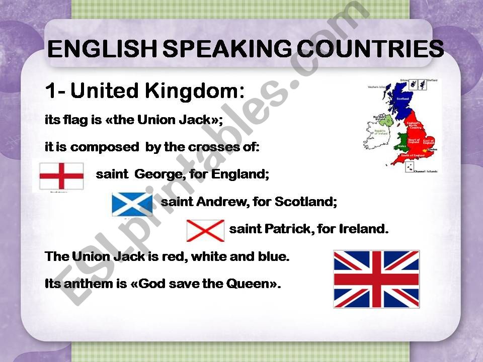 English speaking countries powerpoint