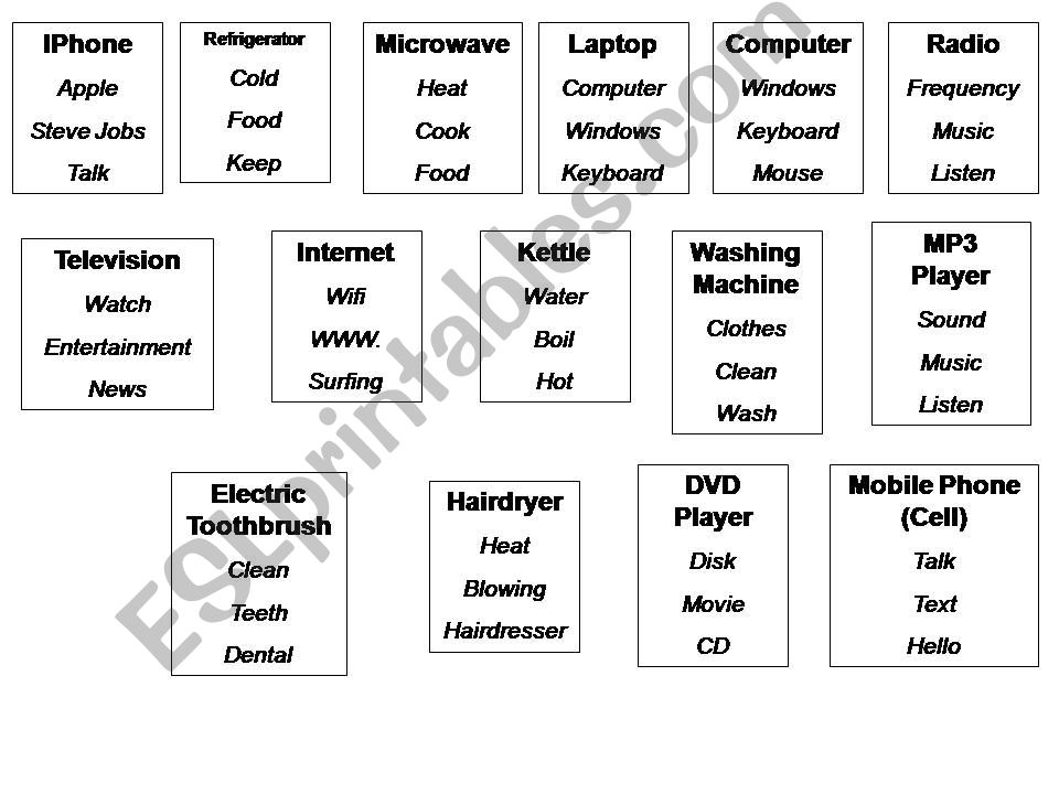 Taboo Game on Machines powerpoint