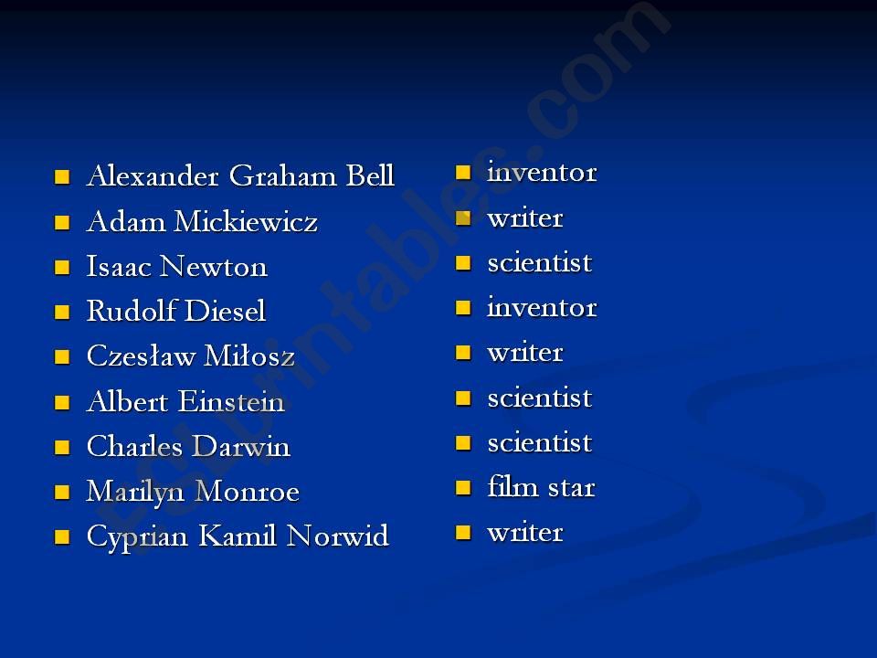 FAMOUS PEOPLE powerpoint