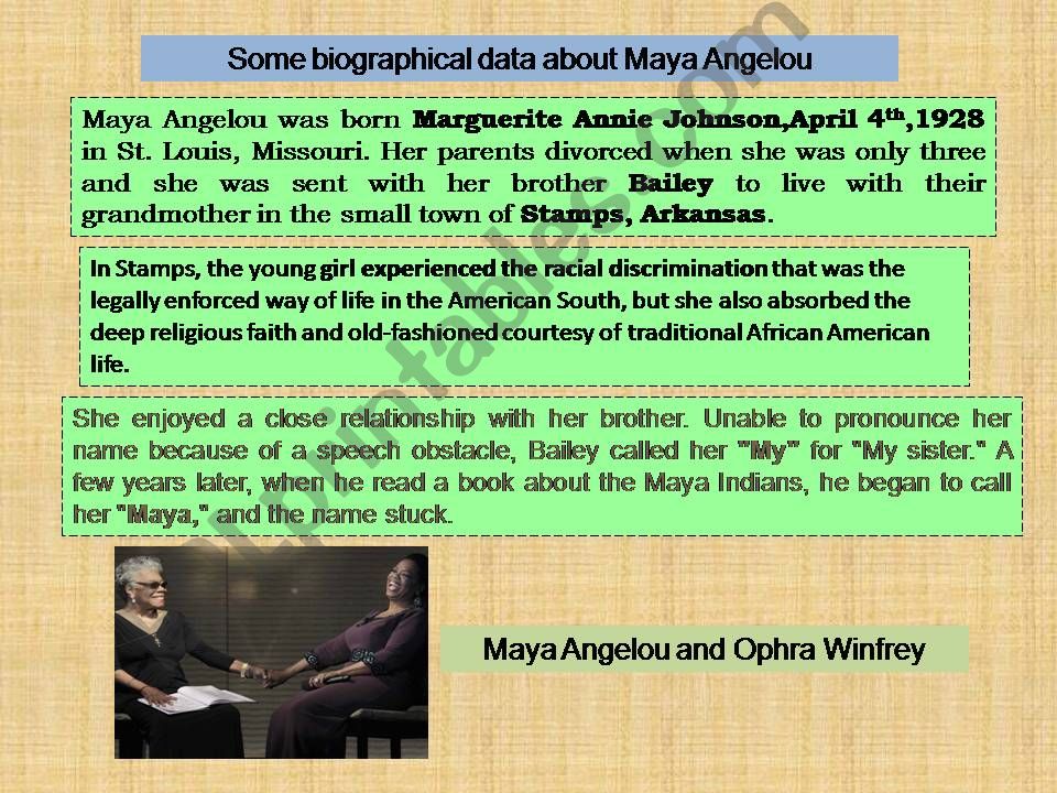 Maya Angelou powerpoint