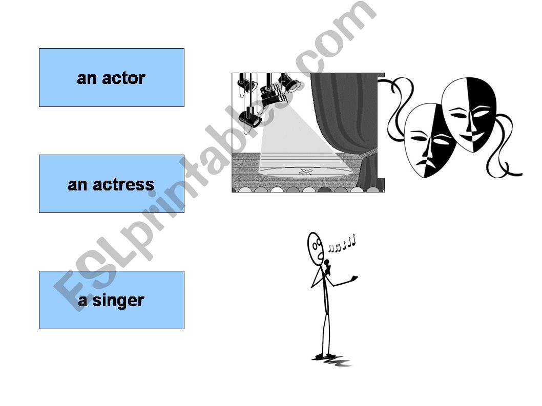 Actors and singers powerpoint