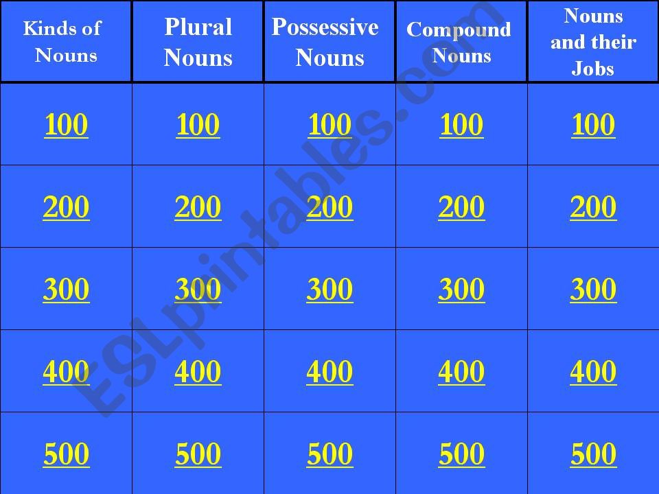 ESL English PowerPoints Jeopardy Nouns 1