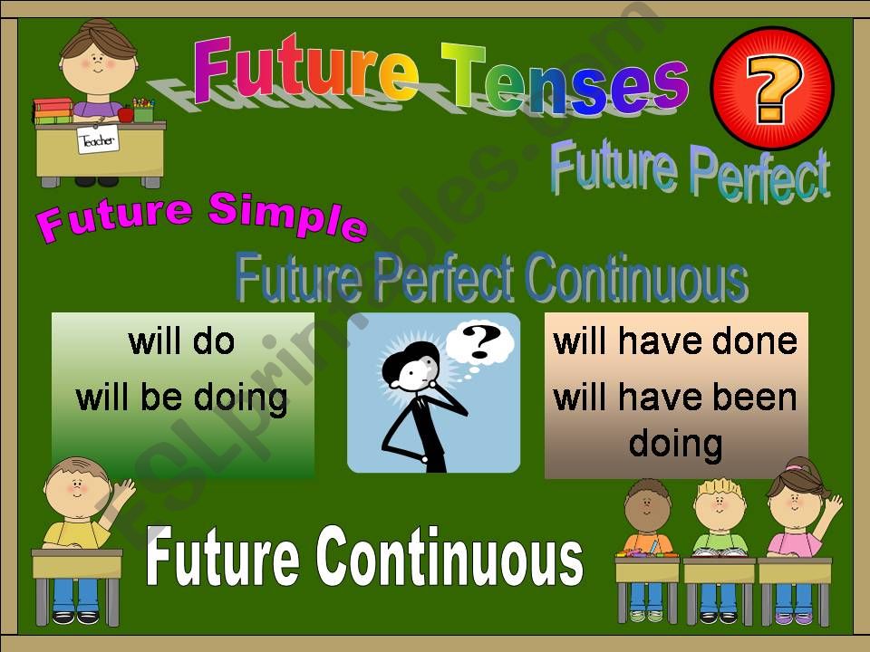 Future Tenses powerpoint