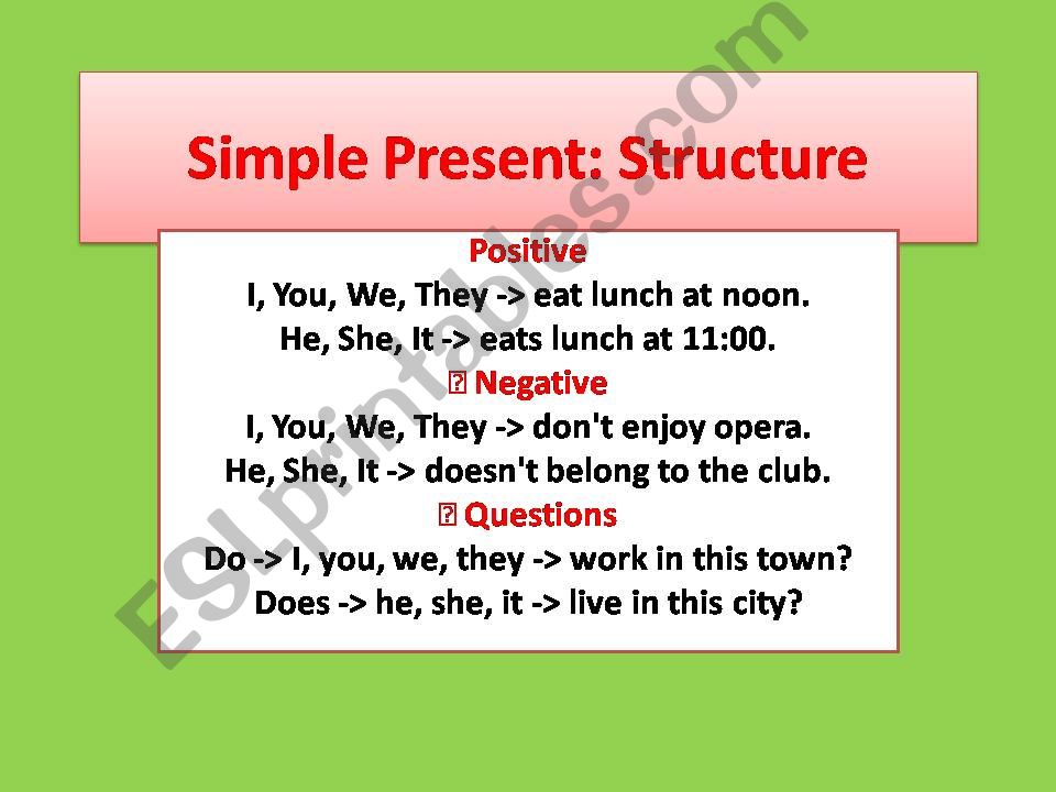 Simple present tense powerpoint