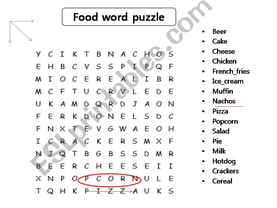 Food word puzzle powerpoint