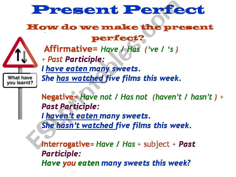 present perfect simple powerpoint