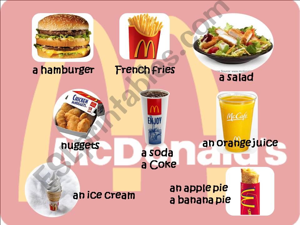 Ordering Food at Mc Donalds powerpoint