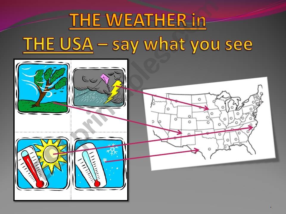 say the weather powerpoint
