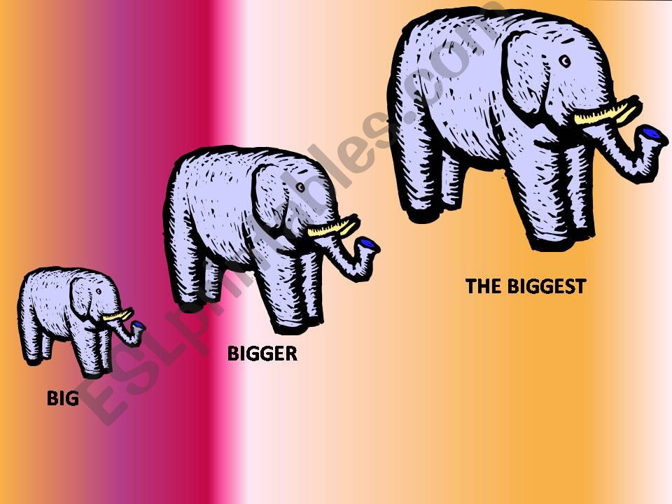 comparatives and superlatives powerpoint