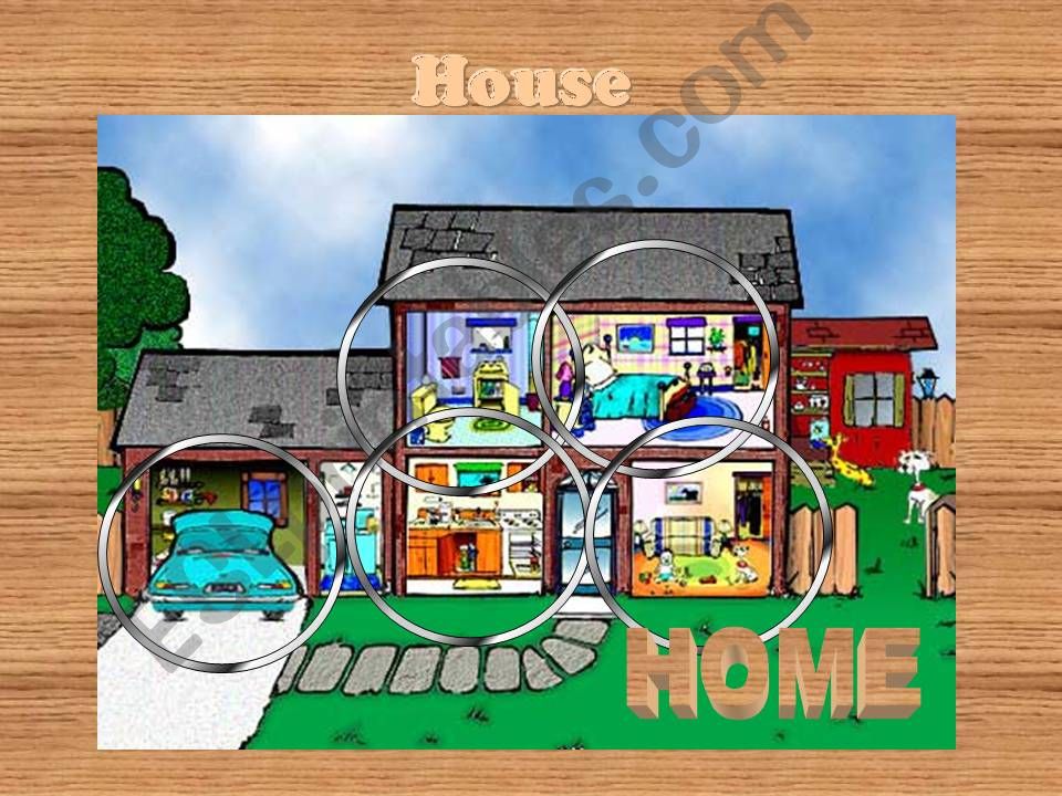 House Vocabulary powerpoint