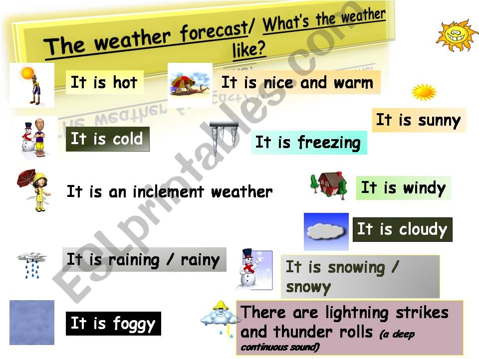 What is the weather like? powerpoint