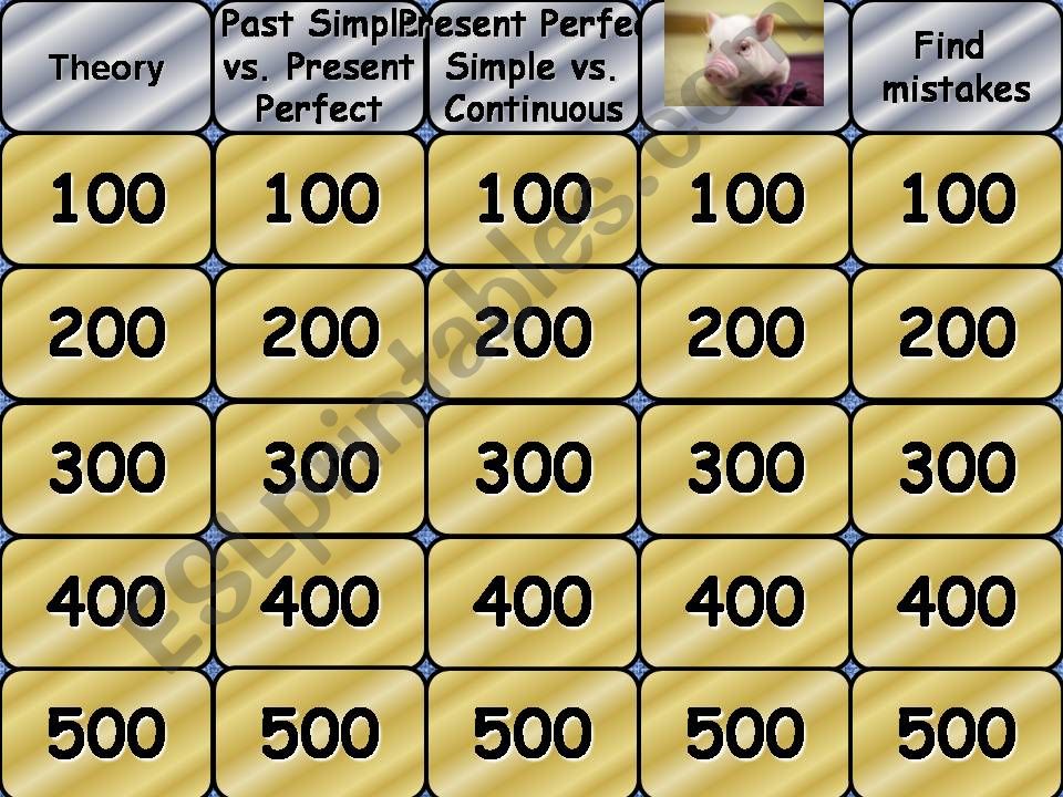 Jeopardy game on present and past tenses