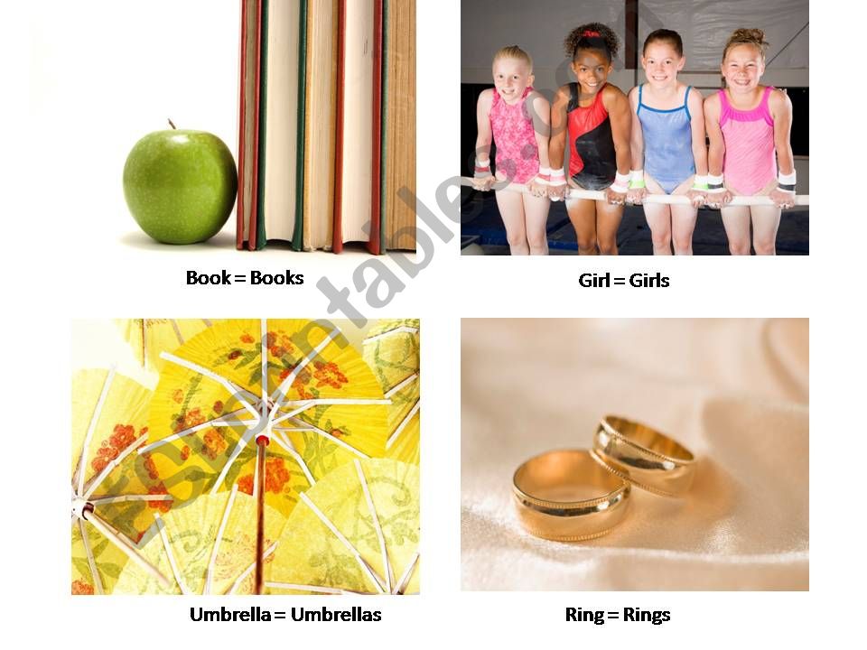 Plural Form powerpoint